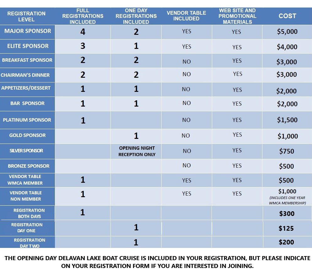 2026 CONVENTION-PRICING