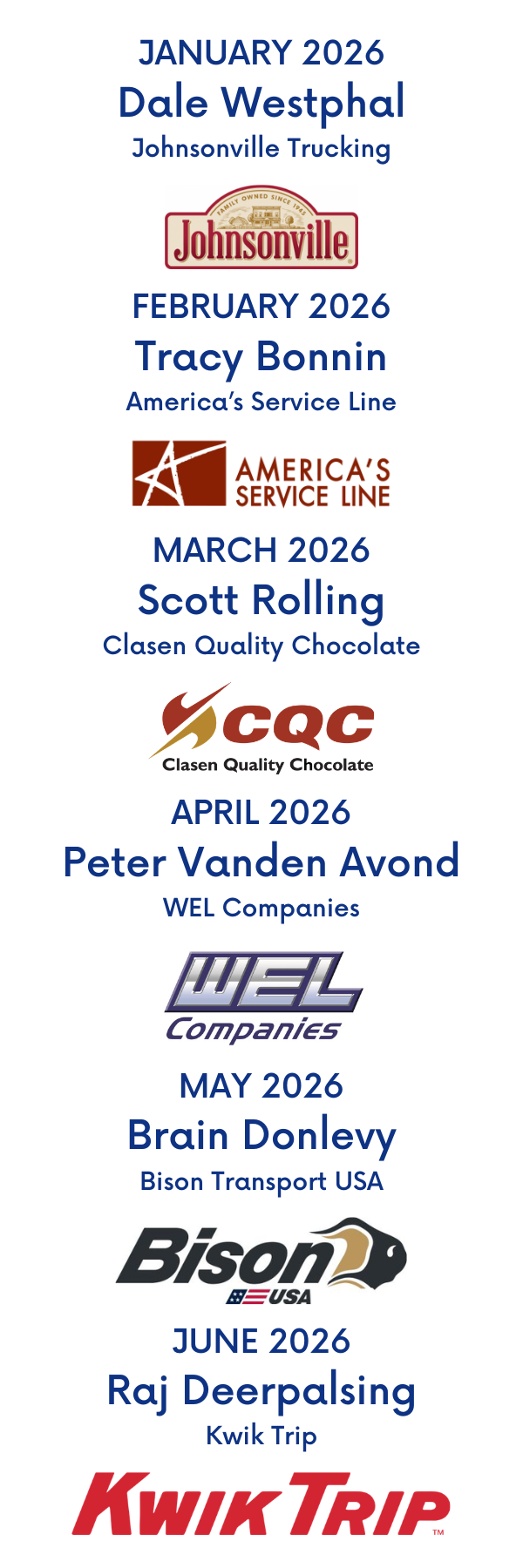 Drivers of the Month - 2026